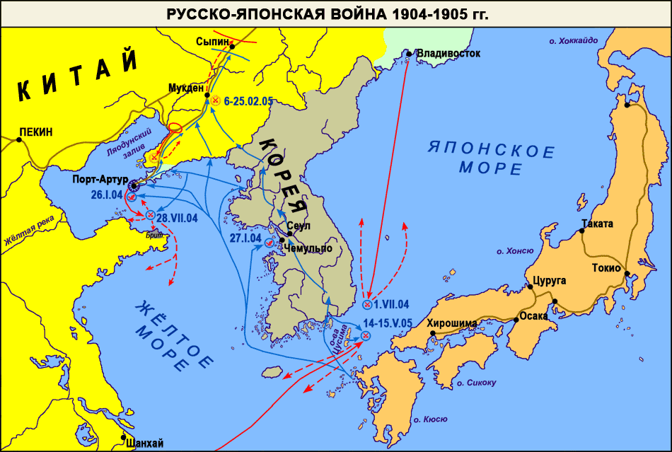 Атака японцев на русский флот и армию в начале войны