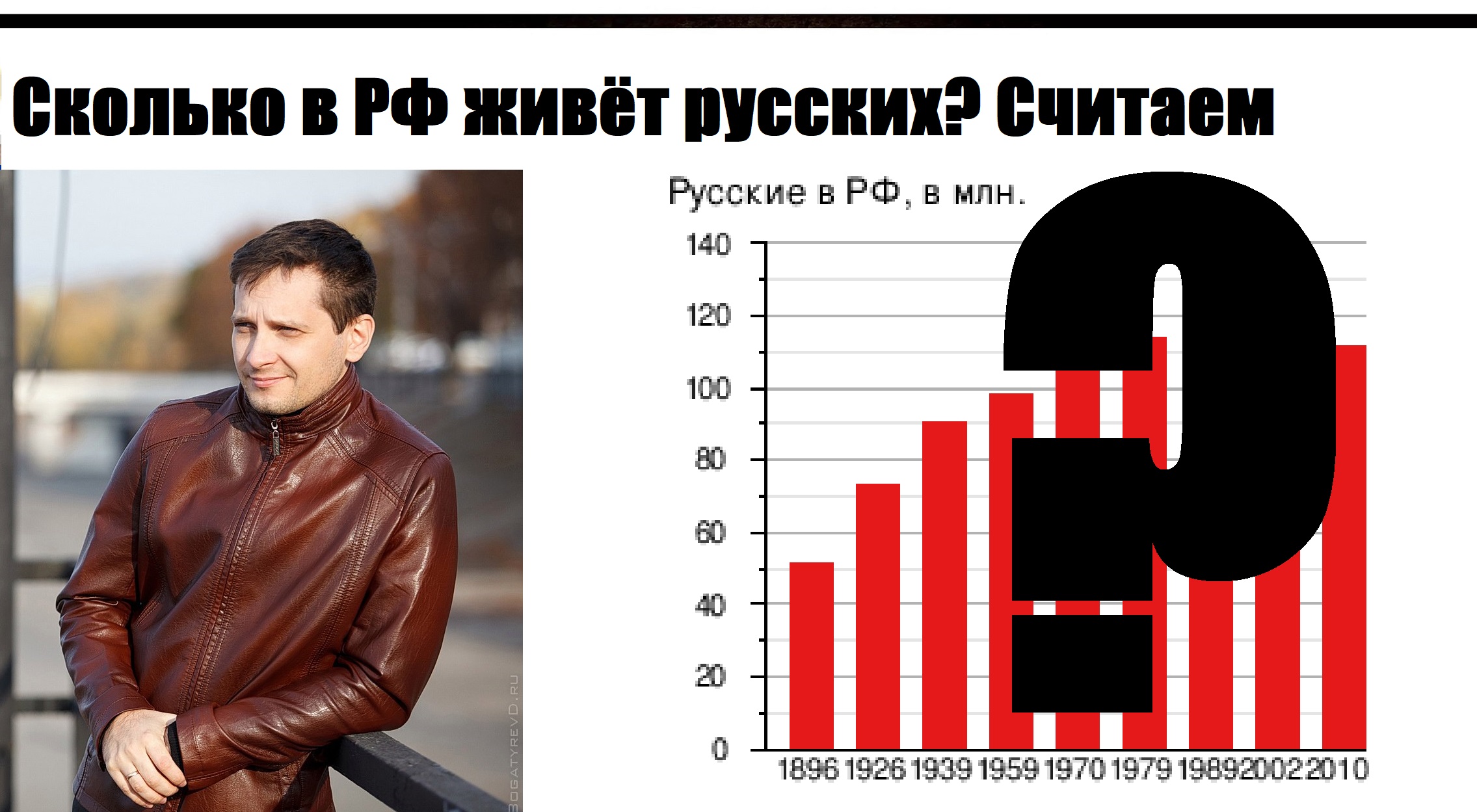 Сколько русских в РФ
